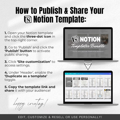 200+ Notion Templates | PLR Resell Rights | Resellable Digital Product, Notion Planner, Notion Templates Bundle, Notion MRR Resellable Vault